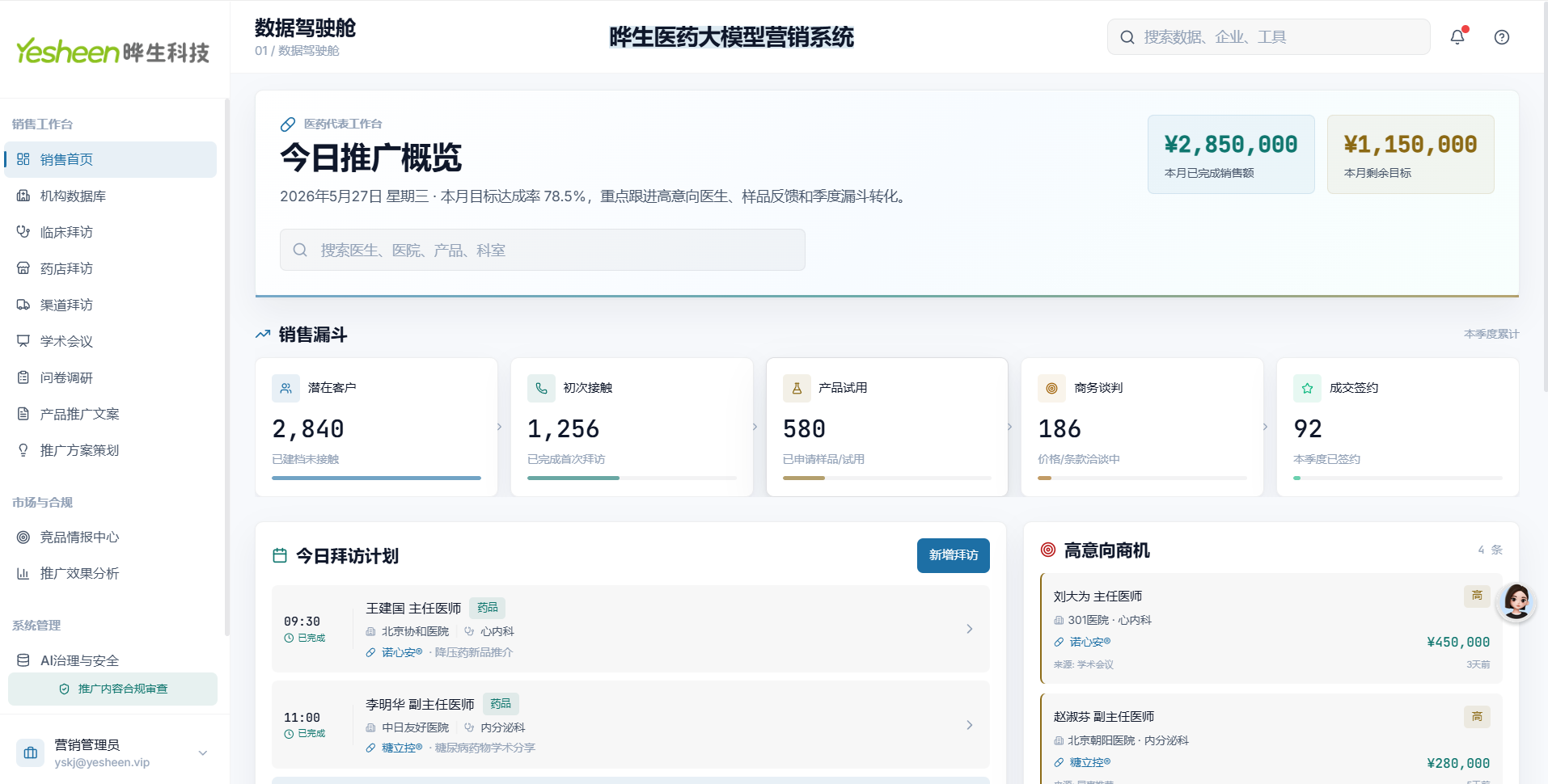 晔生AI医药大模型营销系统-晔生科技