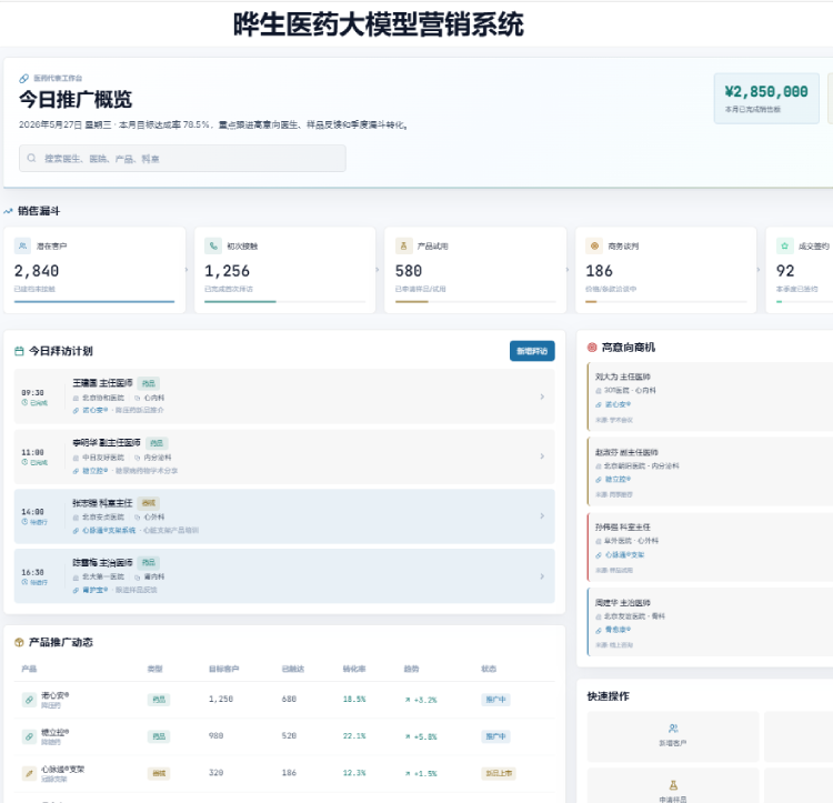 晔生AI医药大模型营销系统-晔生科技