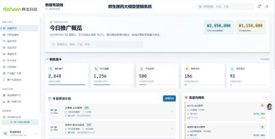 晔生AI医药大模型营销系统